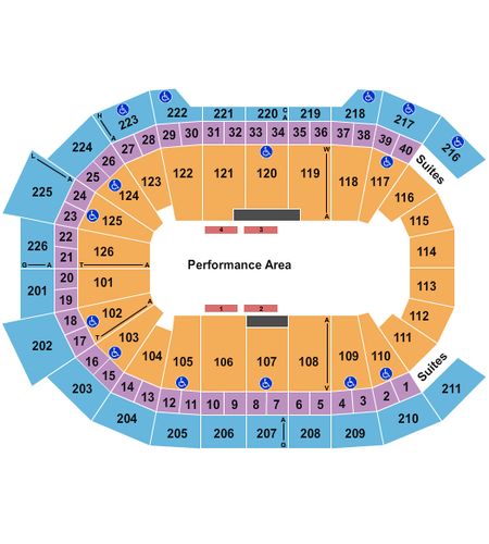 Giant Center