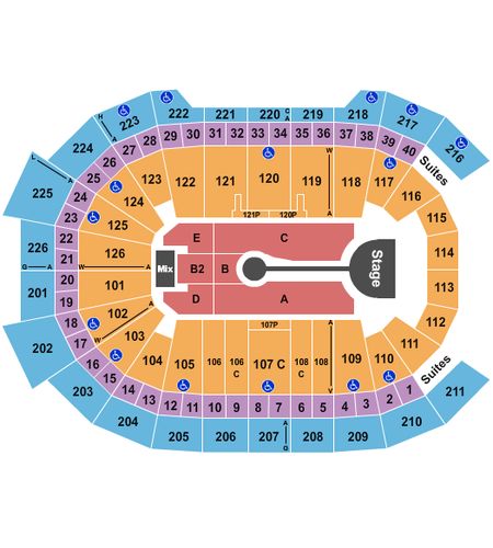 Giant Center