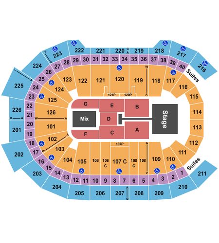 Giant Center