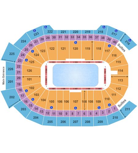 Giant Center