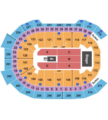 Giant Center