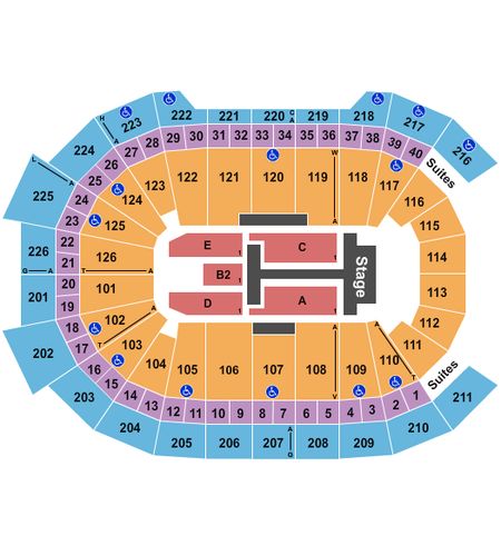 Giant Center