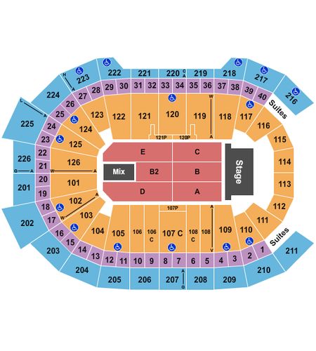 Giant Center