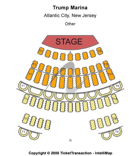 Golden Nugget Atlantic City