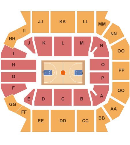 Great Southern Bank Arena
