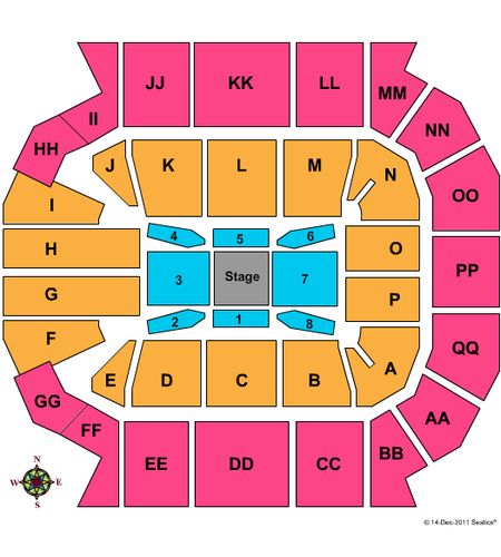 Great Southern Bank Arena