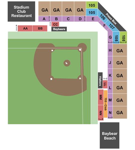 Hank Aaron Stadium