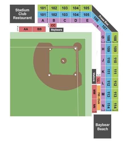 Hank Aaron Stadium