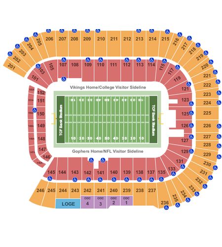 Huntington Bank Stadium