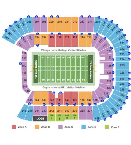 Huntington Bank Stadium