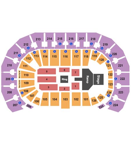 INTRUST Bank Arena
