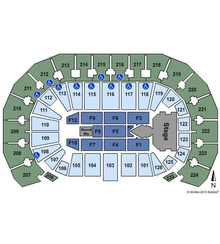 INTRUST Bank Arena