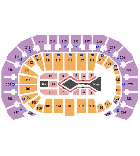 INTRUST Bank Arena