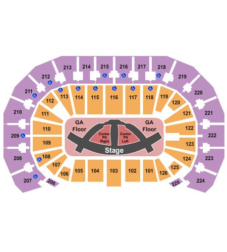 INTRUST Bank Arena