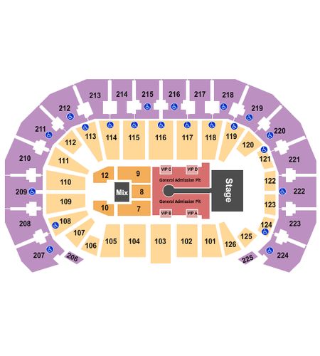 INTRUST Bank Arena