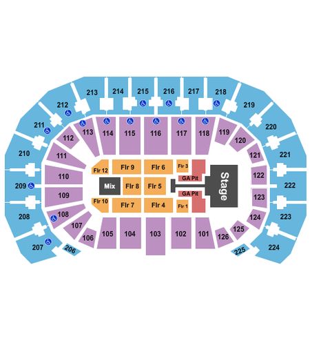 INTRUST Bank Arena