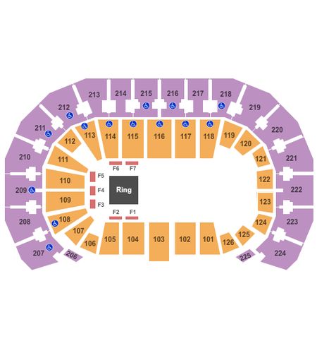 INTRUST Bank Arena