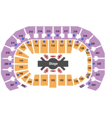 INTRUST Bank Arena