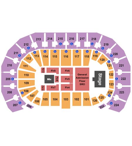 INTRUST Bank Arena