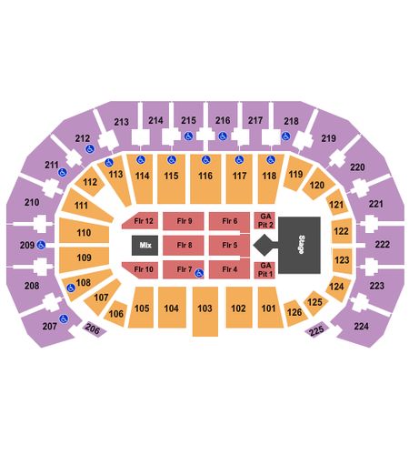 INTRUST Bank Arena