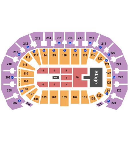 INTRUST Bank Arena