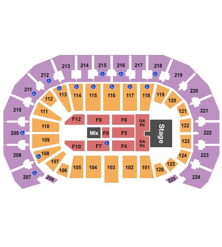 INTRUST Bank Arena