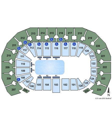 INTRUST Bank Arena