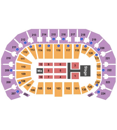 INTRUST Bank Arena