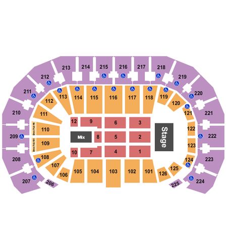 INTRUST Bank Arena