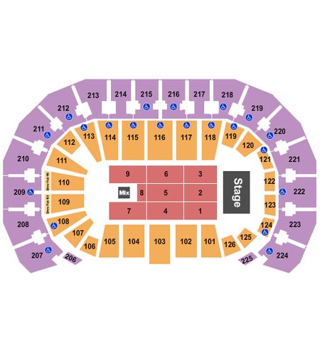 INTRUST Bank Arena