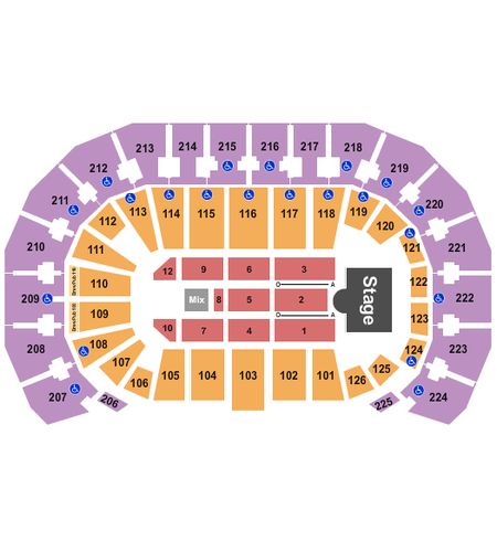 INTRUST Bank Arena