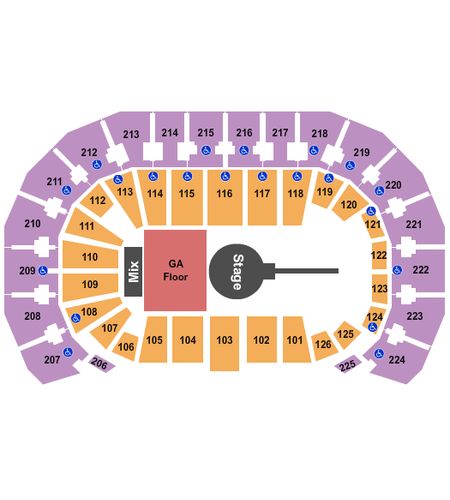 INTRUST Bank Arena