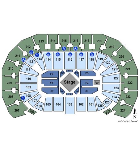 INTRUST Bank Arena