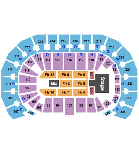 INTRUST Bank Arena