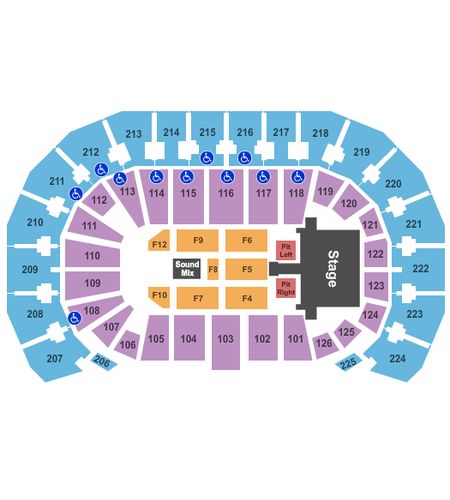 INTRUST Bank Arena