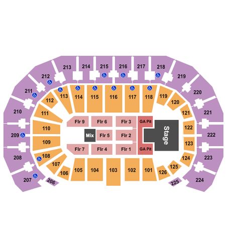 INTRUST Bank Arena