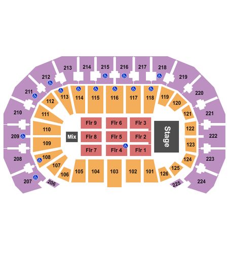 INTRUST Bank Arena