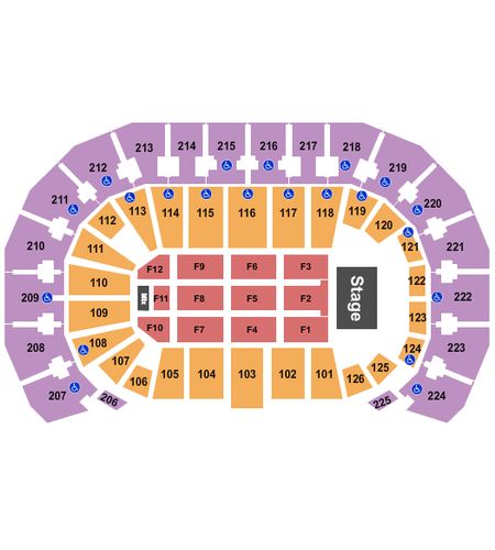 INTRUST Bank Arena