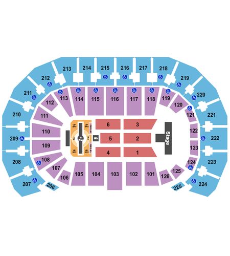 INTRUST Bank Arena
