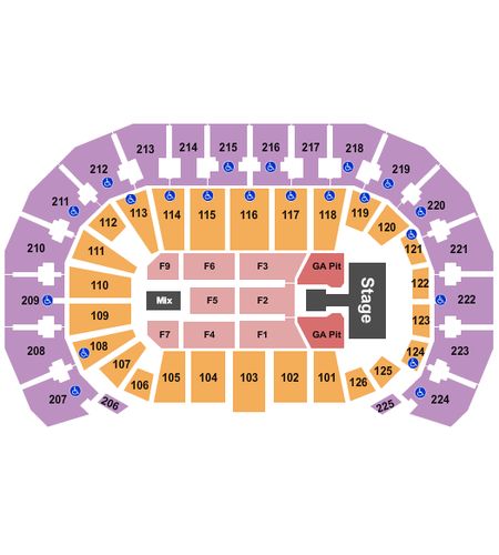 INTRUST Bank Arena