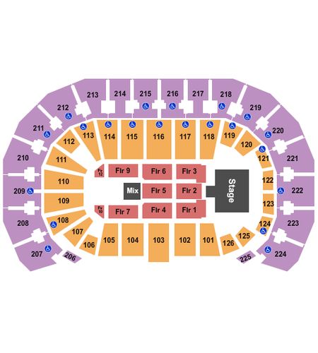 INTRUST Bank Arena