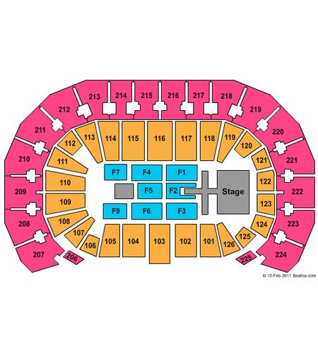 INTRUST Bank Arena