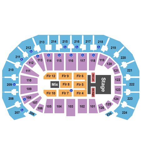 INTRUST Bank Arena