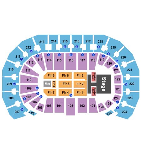 INTRUST Bank Arena