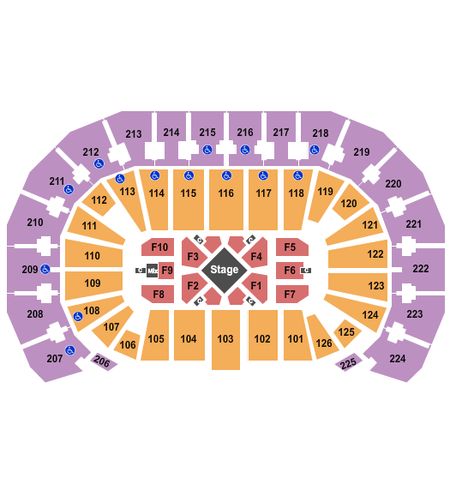 INTRUST Bank Arena