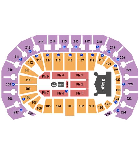 INTRUST Bank Arena
