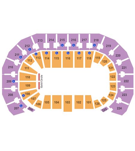 INTRUST Bank Arena