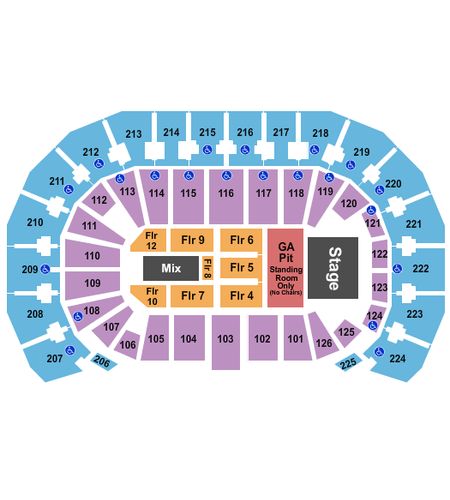 INTRUST Bank Arena