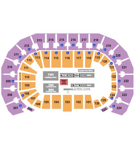 INTRUST Bank Arena
