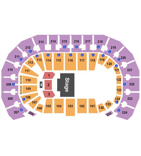 INTRUST Bank Arena